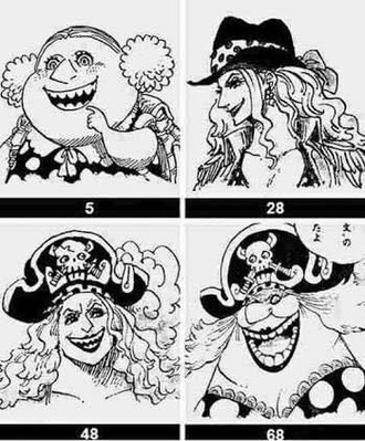 【ワンピース】ビッグマム何があった