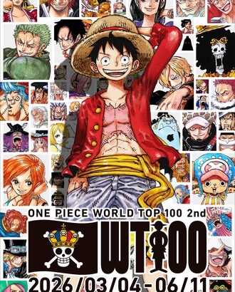 【ワンピース】人気投票やってるのか