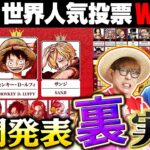 【世界人気投票】中間発表を徹底解説【仲間がいるよTube!!!!】