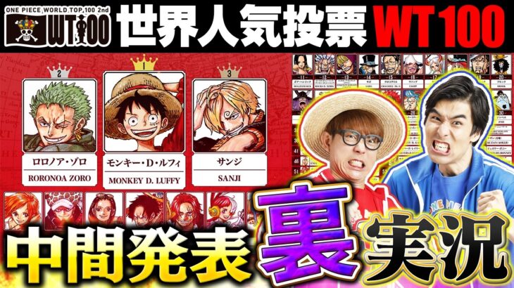 【世界人気投票】中間発表を徹底解説【仲間がいるよTube!!!!】