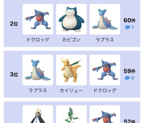 ポケモンgo S4 S6時代の ハイプレ人気パーティ Hlプレクラの参考に 気ままに ポケモンの巣窟