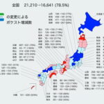 【ポケモンGO】７→ファミマになる事によるポケスト増減国内マップ