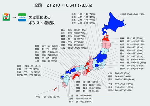 【ポケモンGO】７→ファミマになる事によるポケスト増減国内マップ