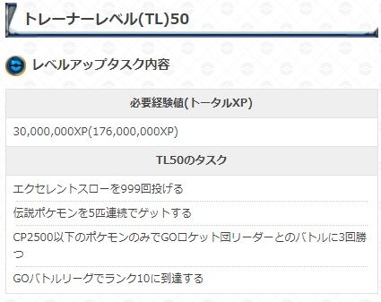 【ポケモンGO】TL49「GBLランク10になれなくてTL50になれない！詰んだ！」←TL49にもなってそんな事あり得る？