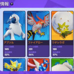 【ポケモンUNITE】アブソルが味方に来た時の不吉な予感