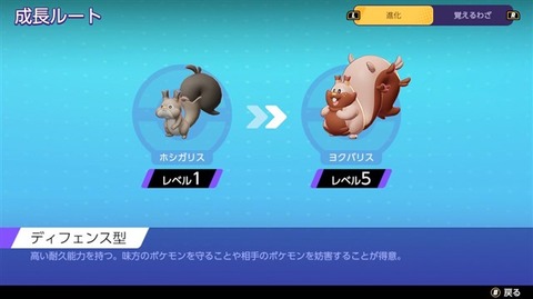 【ポケモンユナイト】カメックソ　バグリオ　ナーフィア…リスは新しく殿堂入りするんか？