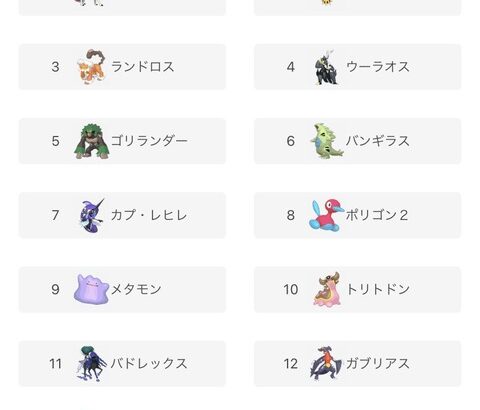 ポケモンのパーティてどう組めばいいの？