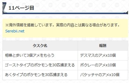 【ポケモンGO】「フーパのリサーチ」に気付いて更新したら「悪30霊30捕獲」これハロウィン終わった今無理ゲー？