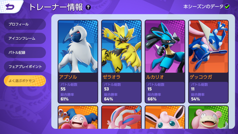 ポケモンunite ユーザーが選ぶそれぞれ 初心者 中級者 上級者 向けポケモン 気ままに ポケモンの巣窟