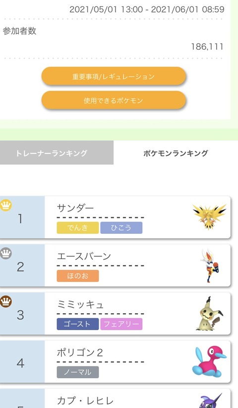 厨ポケ過ぎず 弱くもない 丁度イイ感じのポケモン教えて 気ままに ポケモンの巣窟