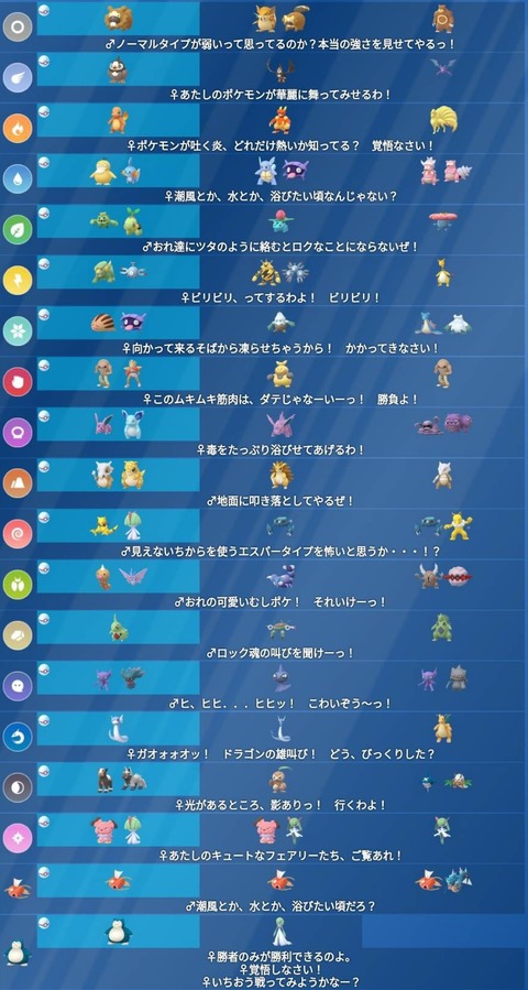 ポケモンgo ロケット団の水氷タイプ使い あまり増えて無い説浮上 R男 俺の虫ポケいけーっ 帰れ 気ままに ポケモンの巣窟