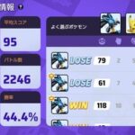 【ポケモンUNITE】勝率45％以下でもレート1600いけるという事実