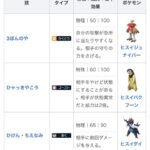 【急募】ヒスイ御三家ポケモンの「専用技の使い方」