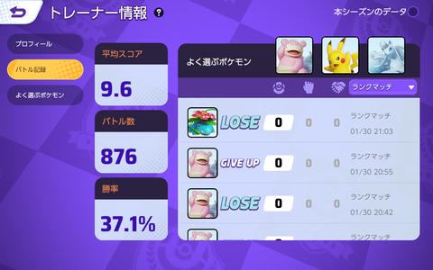 【ポケモンUNITE】勝率37％、どうやら完全放置マンらしい…なんだこいつ