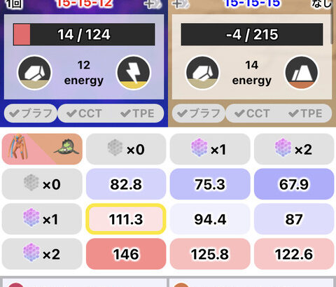 【ポケモンGO】FFC＞＞SCP1位？「デオキシスD」強化すべきPvP最適個体は結局どれ？