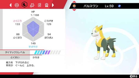 ポケモンって設定盛りすぎたよな