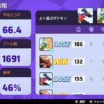 【ポケモンUNITE】恐怖！ソロなのに「勝率45％のデュオデュオ」のチームにぶち込まれる･･･！なお敵には55％のデュオ