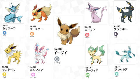 【ポケモンSV】イーブイ進化先の法則を考えると次は…ドラゴン？