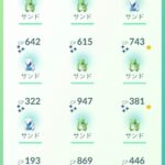 【ポケモンGO】「サンドデイ」反省会！「急に気温上がり過ぎ」「お香弱体化し過ぎィ」「」