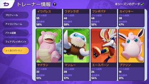 【ポケモンUNITE】勝率50％以上と未満との決定的な差