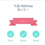 【ポケモンGO】1週間で「750キロ」歩いた者が出現