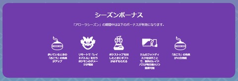 【ポケモンGO】無料レイドパス１日２枚継続！おこうの効果９０分の増量！