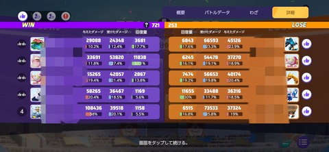 【ポケモンUNITE】「カイリキー」クッソ強い！でも最近配信者が「上ガイカイリキー」を推奨したせいで･･･？