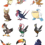 序盤鳥ポケモンの「見た目カッコよさ」ランキングが決定！！！