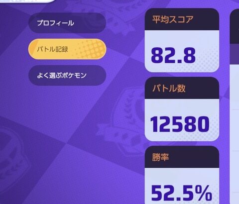 【ポケモンUNITE】このゲームで「勝率45％」を切るという事