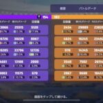 【ポケモンUNITE】勝率40％台のデュオ・トリオに囲まれた時の絶望感