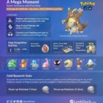 【ポケモンGO】「メガガルデイ」大反省会！阿鼻叫喚「6時間ｗ初動逃したら一貫の終わり」「2人で倒せないんだけど」