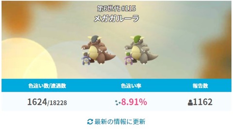 【ポケモンGO】「メガガル」気になる色違い率は10％？かなり高めの設定に！