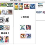 【ポケモン】制作側には設定に縛られすぎないでほしいと思うな