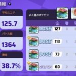 【ポケモンUNITE】勝率38％のフシギバナ！こいつのトレーナー情報から敗因読み取れる？