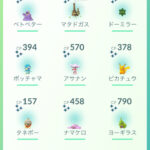 【ポケモンGO】「2022GOフェス1日目」反省会！「色違い率変わって無くね？」「キバゴ優先か捕獲優先か？」