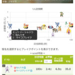 【ポケモンGO】「サイブレミュウツー」の汎用性の高さ！天候ブースト化のサイブレなら弱点付いた冷B10万超え