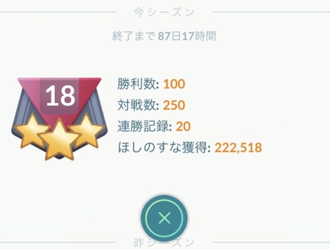 【ポケモンGO】GBL初心者でもある程度勝てるPTってある？