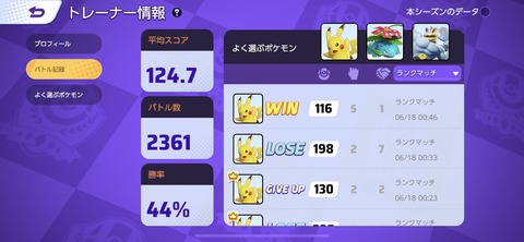 【ポケモンUNITE】「平均スコア124 バトル数2361 勝率44％」←こいつのプレイング想像できる？