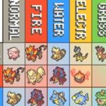 ポケモンでまだ無い組み合わせの複合タイプで待ってるタイプは？