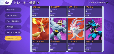 【ポケモンUNITE】「ポケモン毎の勝率表記、要らない説」勝率5割切ったポケモン使いたくない