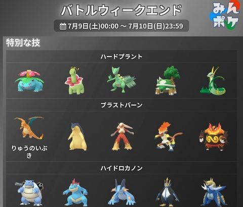 【ポケモンGO】「御三家ポケモンの特別技」を習得する機会が久しぶりに登場！【7月9~10日】