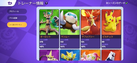 【ポケモンUNITE】「後入り」シーズン後半からレート上げした奴のレートに価値が無い！？