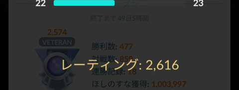 【ポケモンGO】GBL「レート2300～2700帯」の実力が完全に均衡する