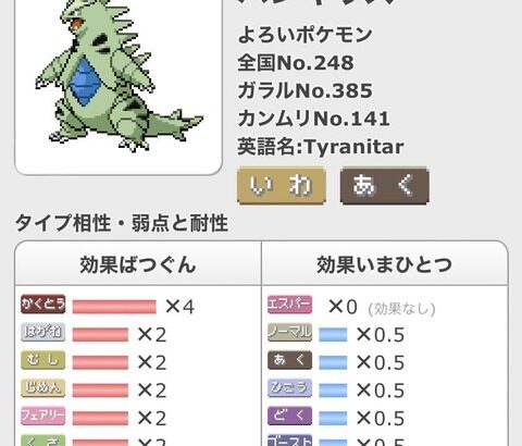 バンギラスとかいう弱点7つの全身弱点ポケモンwwwww