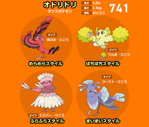 【ポケモンSV】オドリドリが4匹そろったらレイド楽勝じゃね？？？