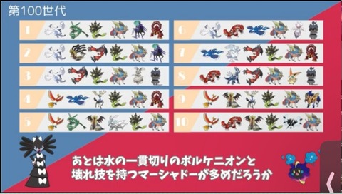 禁伝ポケモン６環境「ルギア」って強かったりするの？