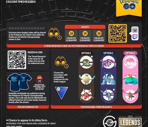 【ポケモンGO】「チームワークチャレンジSL」内容一覧