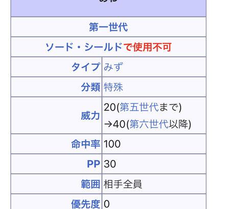 【悲報】ポケモン、技の調整でやらかす