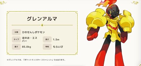 【ポケモンSV】新ポケ2体のコラ画像があまりにも違和感ないwwwwwwwww