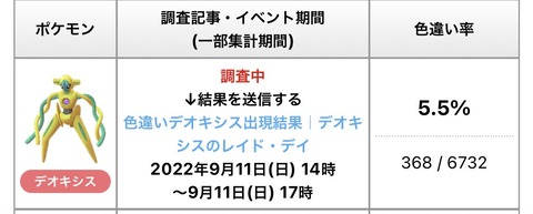 【ポケモンGO】レイドデイ、色違い率上がって無い疑惑が浮上。いつもなら10％前後まで上がる筈が…